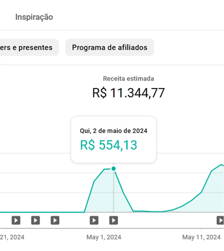 Depoimento aluno 2